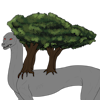 Gaia's Garden